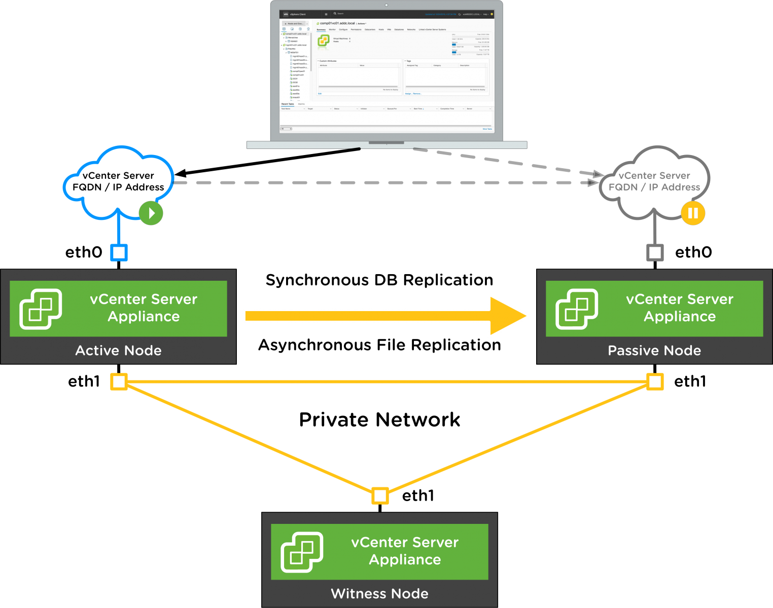 Installing a Hotfix - WorkflowFirst Customer Support