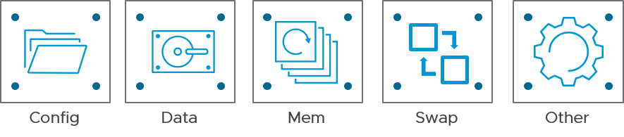 vSphere Virtual Volumes Components