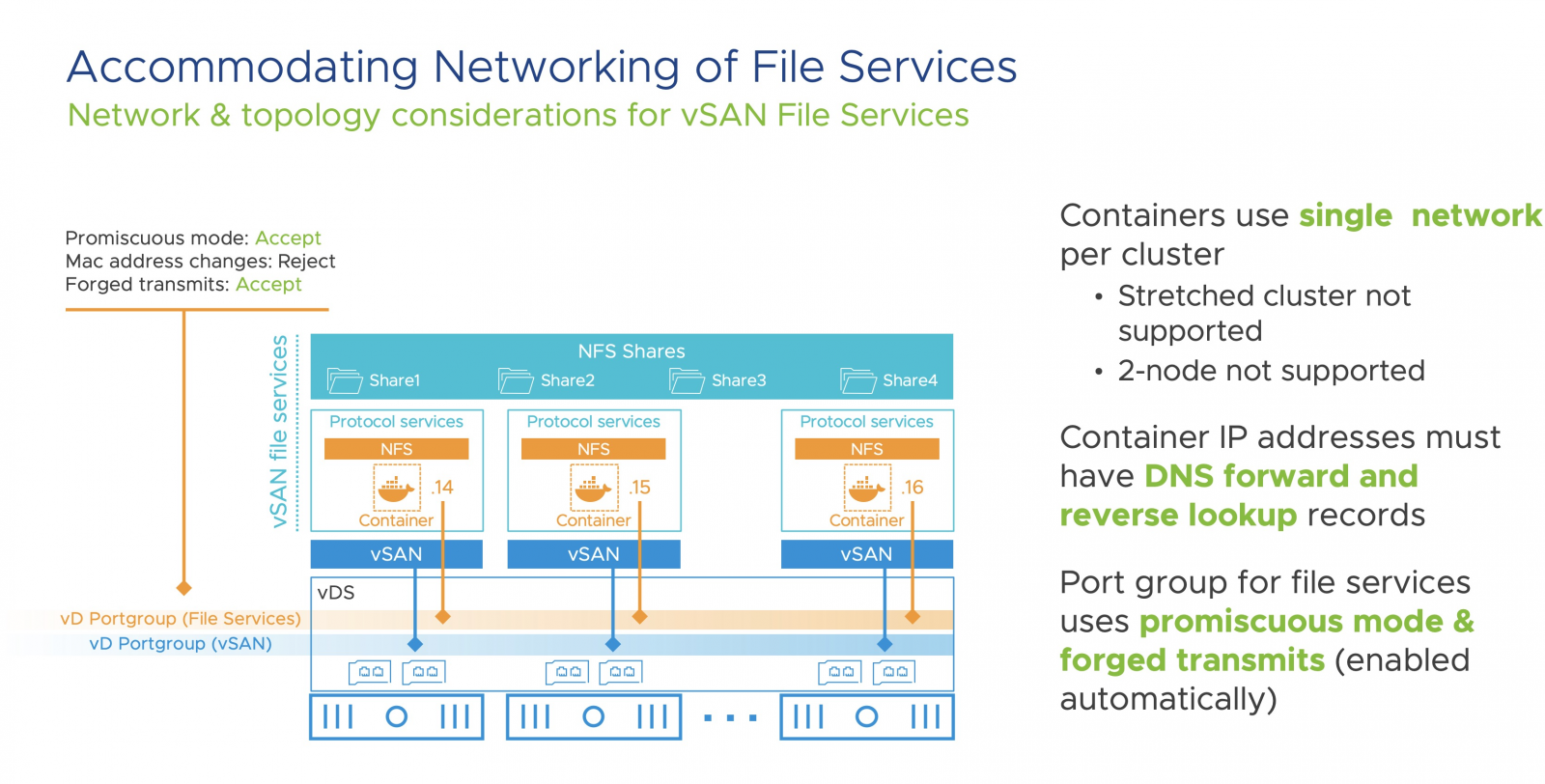 Serve NFS and CIFS from your VMware Virtual SAN
