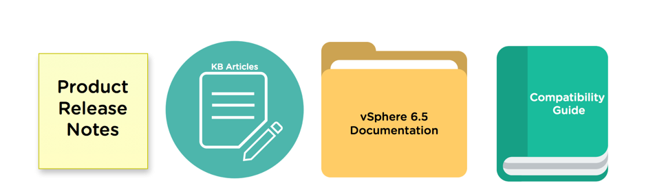 vSphere 6.5 Documents